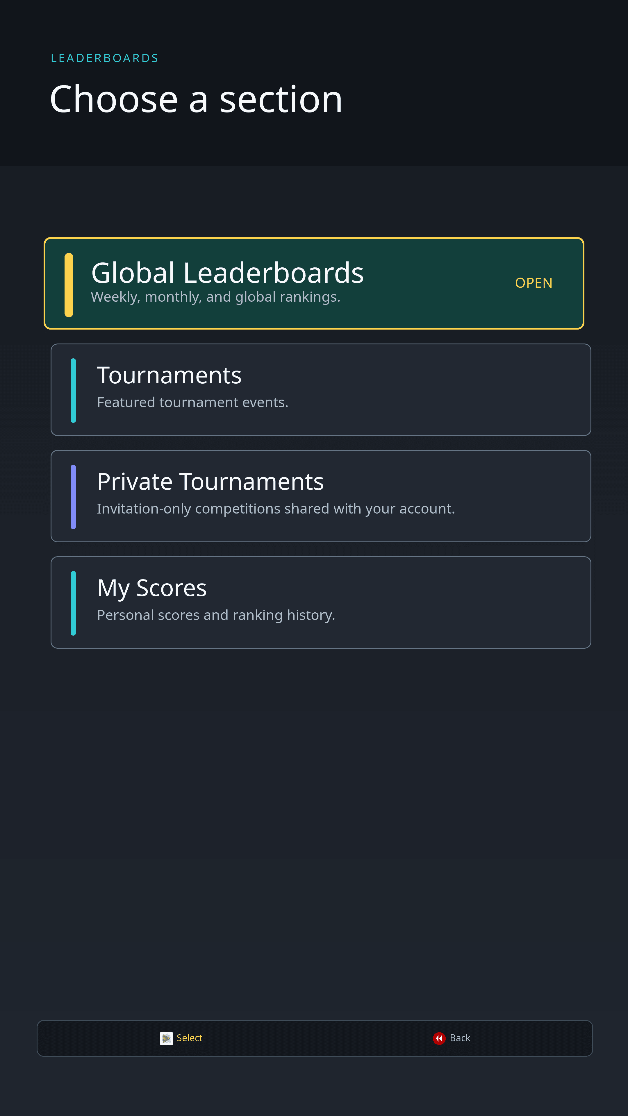 Legends Access Leaderboards menu showing Global Leaderboards, Tournaments, Private Tournaments, and My Scores